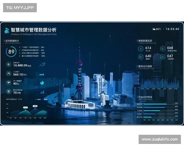 传统场馆转向数据驱动运营，超七成管理决策依托实时数据分析平台
